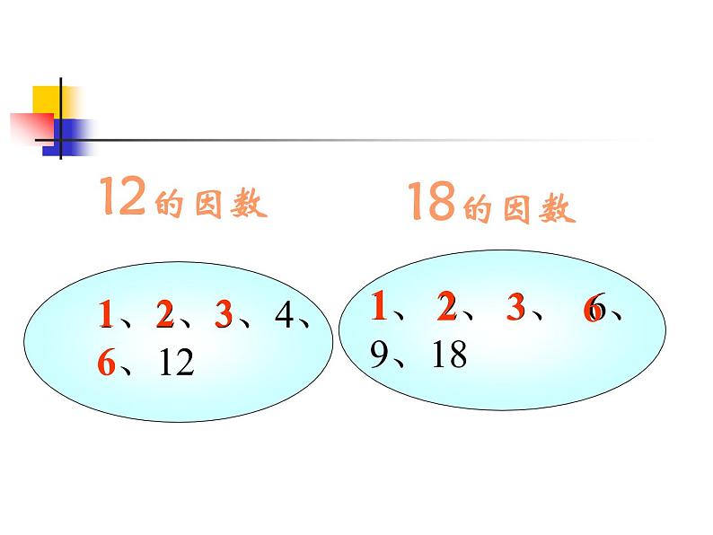 找最大公因数课件PPT03