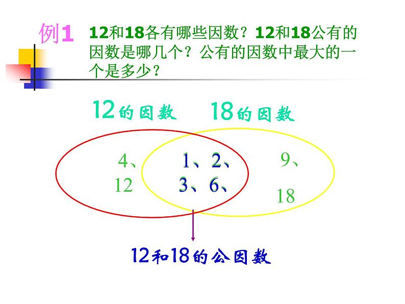 找最大公因数课件PPT04