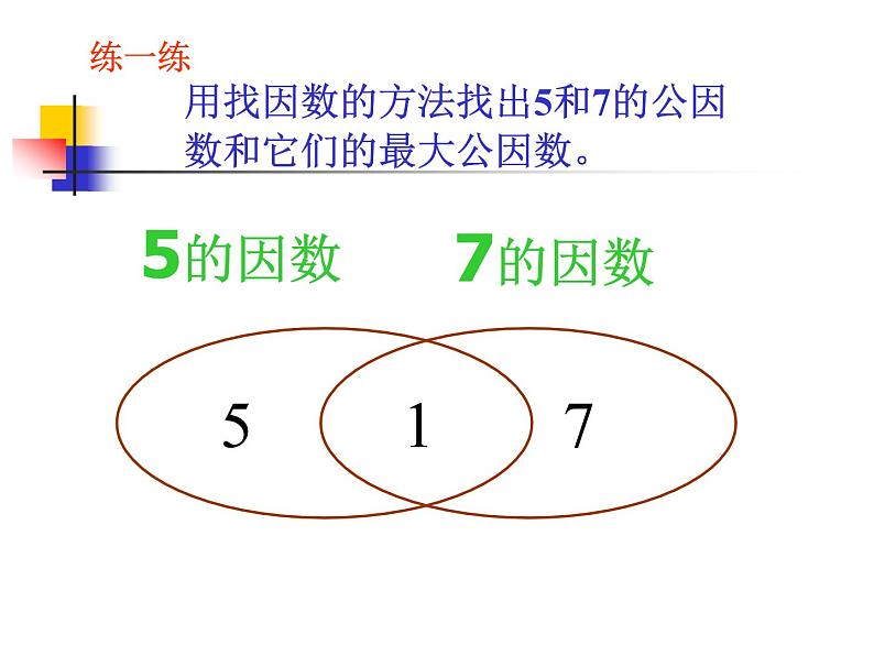 找最大公因数课件PPT08