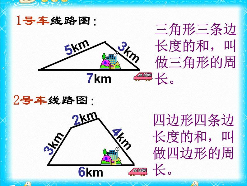 长方形和正方形的周长课件第2页