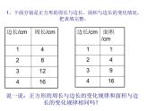 正比例的意义课件