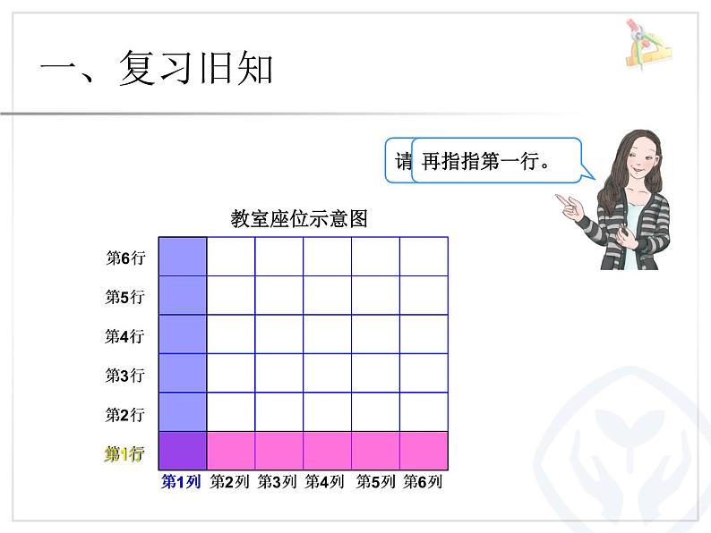 人教新课标五上第二单元位置(2)课件第2页