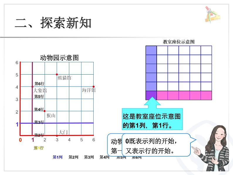 人教新课标五上第二单元位置(2)课件第3页