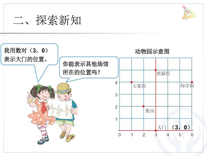 人教新课标五上第二单元位置(2)课件第5页