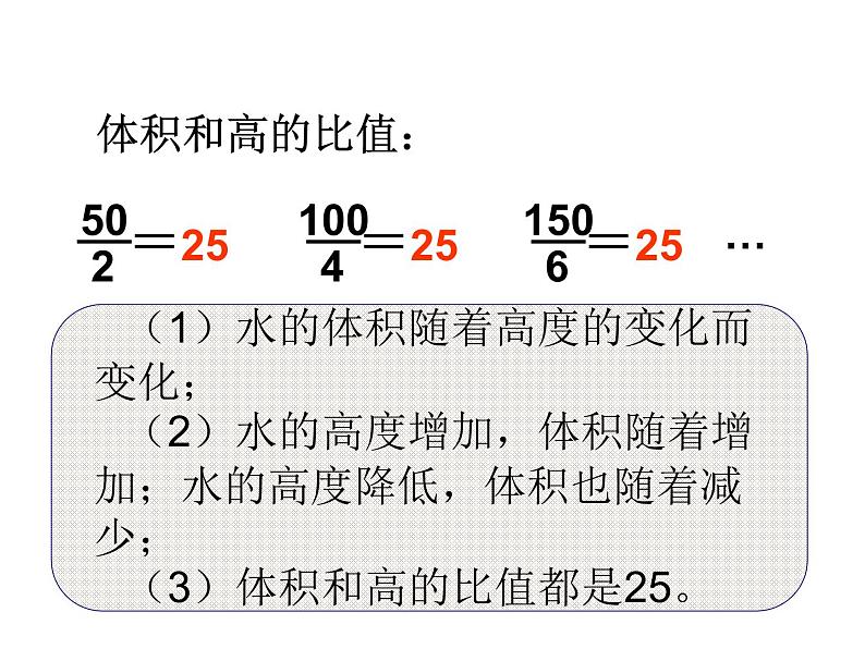 新课标数学六年级下册《成正比例的量》课件第7页