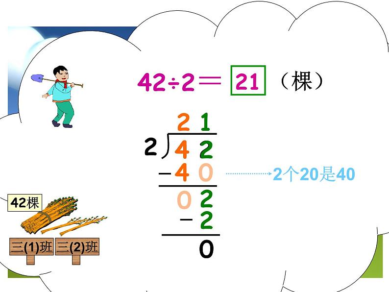 人教版三年级下册2除数是一位数的除法笔算除法课件07