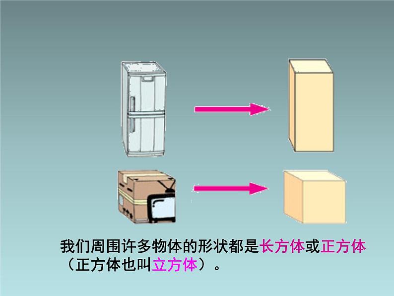 人教版数学五年级下册长方体的认识课件第5页