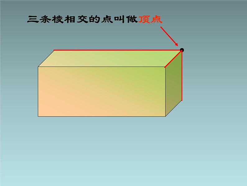 人教版数学五年级下册长方体的认识课件第8页