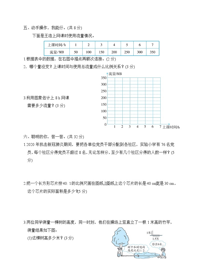 【单元检测】人教版六年级上册数学试题— 第4、5单元检测2 （含答案）03