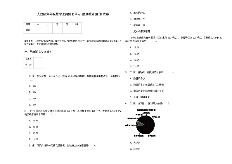 人教版六年级数学上册第七单元 扇形统计图 测试卷第1页