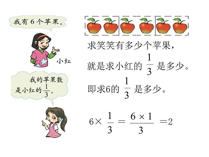 例.2整数乘分数课件PPT第7页