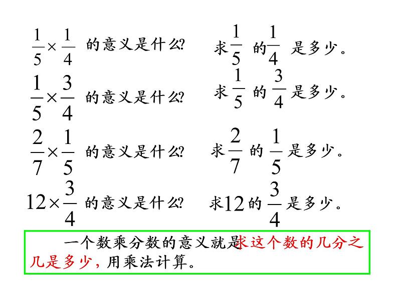 例4分数乘分数（二）课件PPT第3页