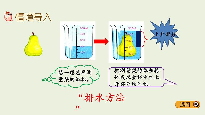 人教版六年级数学下册 第3单元第6课时 圆柱的体积求不规则物体的体积课件PPT02