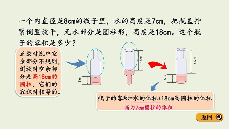 人教版六年级数学下册 第3单元第6课时 圆柱的体积求不规则物体的体积课件PPT06