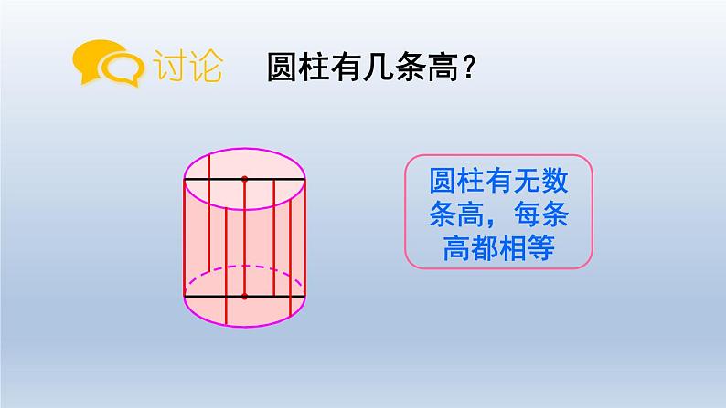 人教版六年级数学下册 第3单元 第1课时 圆柱的认识及侧面展开图课件PPT第7页