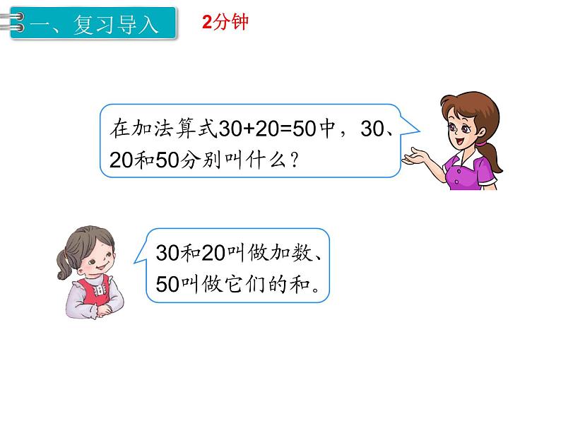 人教版四年级数学下册  第3单元 加法运算定律课件PPT第2页