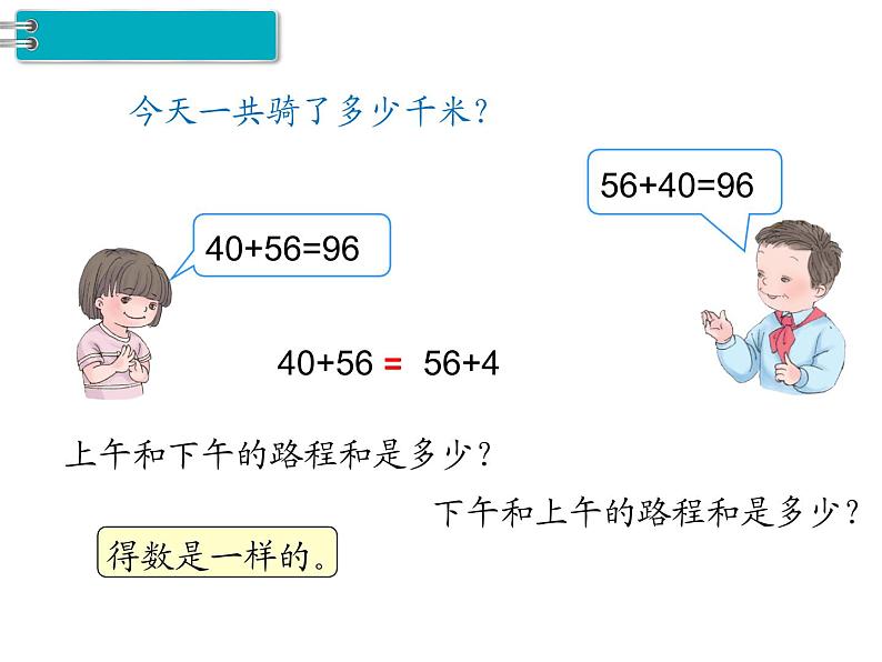 人教版四年级数学下册  第3单元 加法运算定律课件PPT第6页