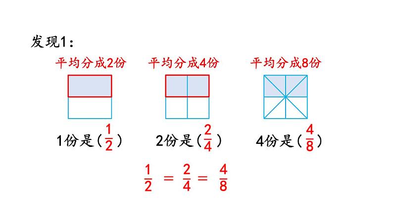 人教版  数学  五年级  下册 4.3.1 分数的基本性质课件PPT第6页