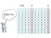 人教版  数学  五年级  下册2.2.1 2、5的倍数的特征课件PPT