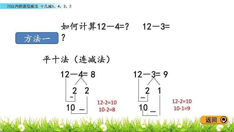 人教版一年级数学下册  《 十几减5、4、3、2》课件PPT05