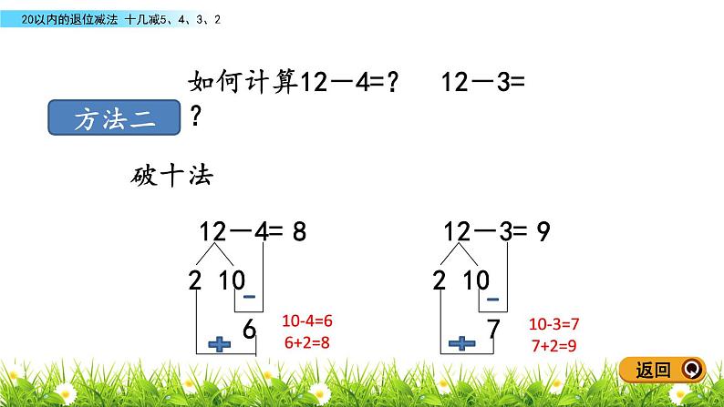 人教版一年级数学下册  《 十几减5、4、3、2》课件PPT06