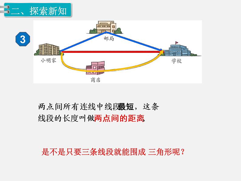 人教版四年级数学下册 第5单元第2课时《三角形三条边的关系》课件PPT05