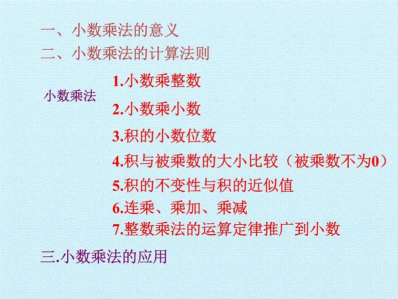 四年级上册数学 八 今天我当家——小数乘法 复习课件 青岛版（五四制）第2页