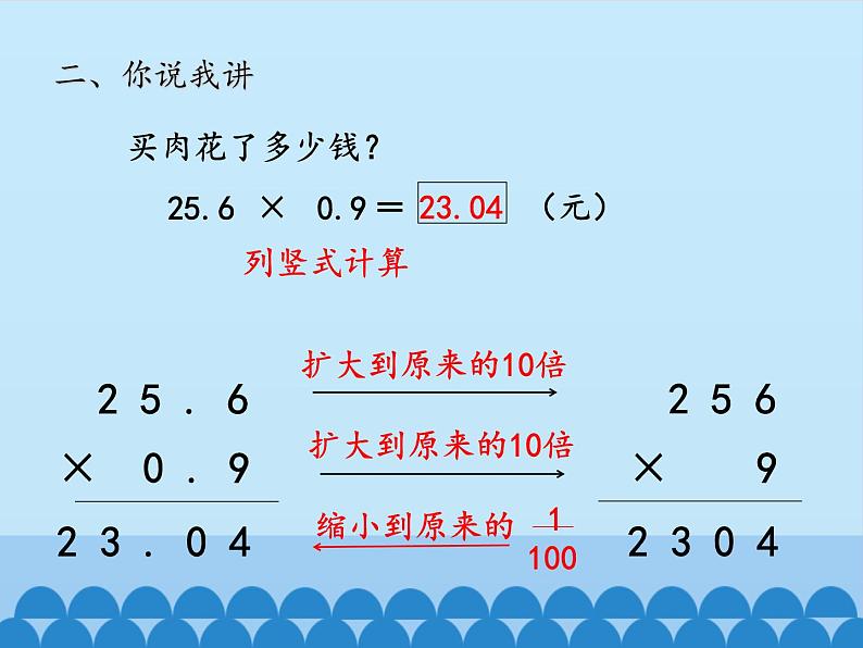 四年级上册数学 八 今天我当家——小数乘法-小数乘小数_课件 青岛版（五四制）第5页