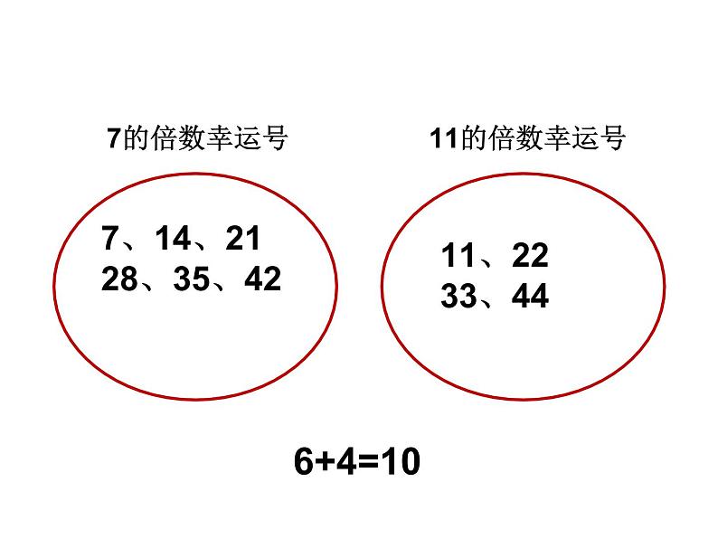 四年级上册数学 《重叠》课件 青岛版（五四制）05