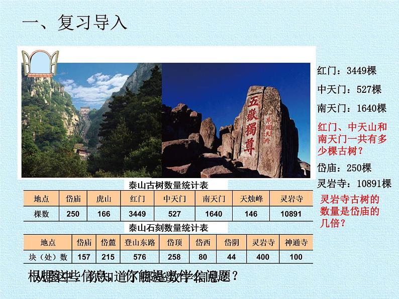 四年级上册数学 一 泰山古树——计算器 复习课件 青岛版（五四制）第2页