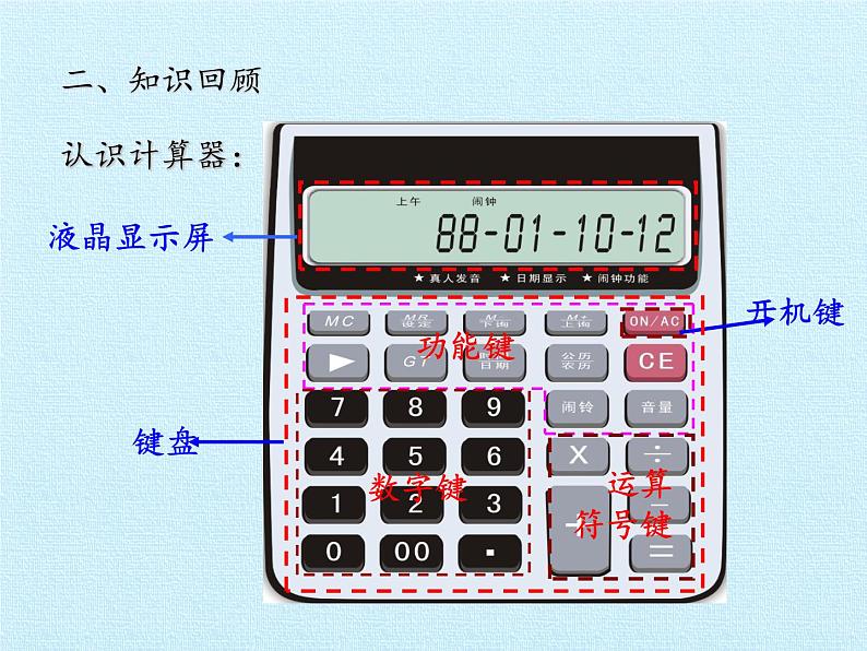 四年级上册数学 一 泰山古树——计算器 复习课件 青岛版（五四制）第5页