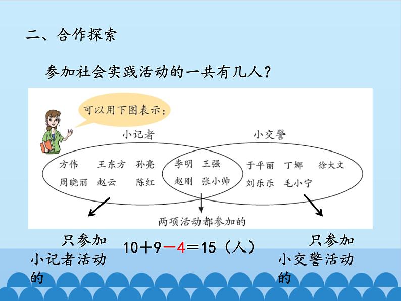 四年级上册数学 智慧广场_课件 青岛版（五四制）05