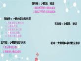 四年级上册数学 七 数位相同的小数加减法 青岛版（五四制）课件PPT