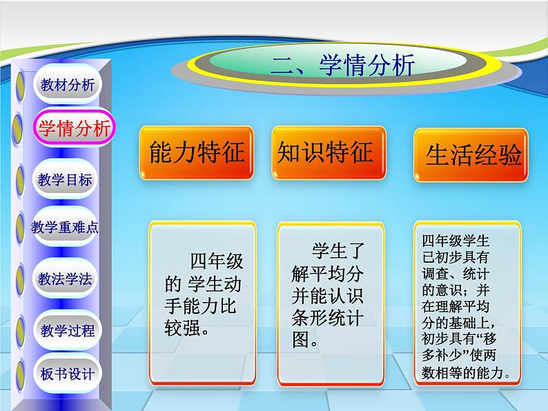 四年级上册数学 九 《平均数》说课课件 青岛版（五四制）第4页