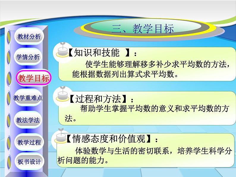 四年级上册数学 九 《平均数》说课课件 青岛版（五四制）第5页