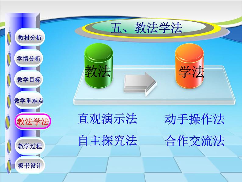 四年级上册数学 九 《平均数》说课课件 青岛版（五四制）第7页