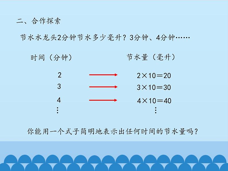 四年级上册数学 二 节能减排——用字母表示数-用字母表示数及求含有字母的式子的值_课件 青岛版（五四制）03