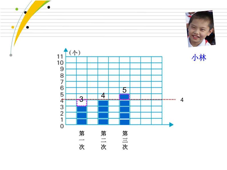 四年级上册数学 九 《平均数》课件 青岛版（五四制）05