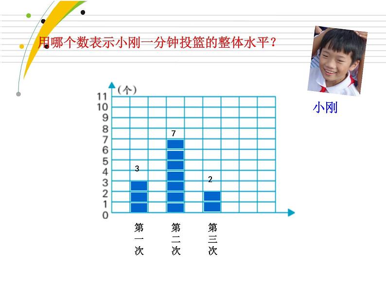 四年级上册数学 九 《平均数》课件 青岛版（五四制）06