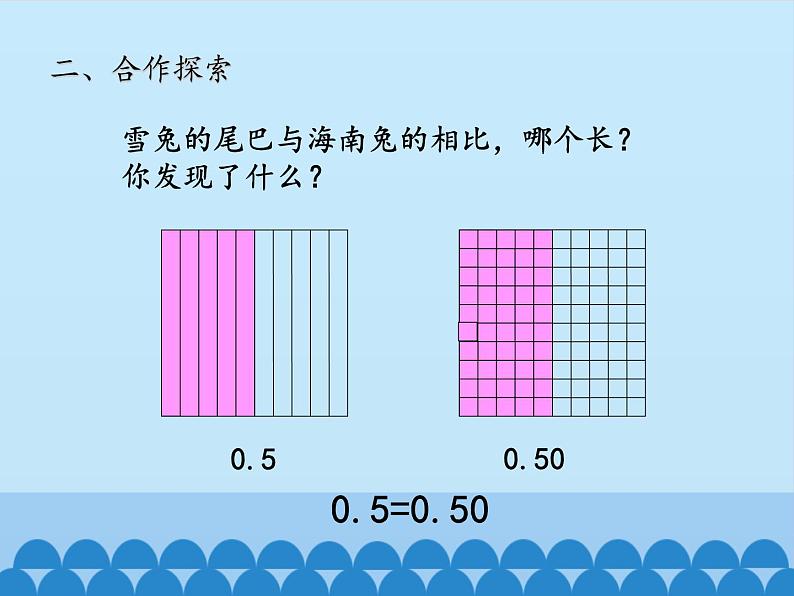 四年级上册数学 五 动物世界——小数的意义和性质-小数的性质和大小_课件 青岛版（五四制）08