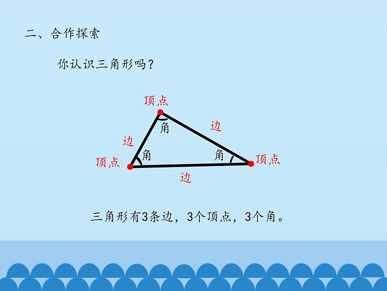 四年级上册数学 四 巧手小工匠——认识多边形-三角形（一）_课件 青岛版（五四制）第6页