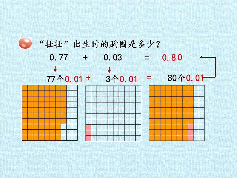 四年级上册数学 七 奇异的克隆牛——小数加减法 复习课件 青岛版（五四制）第7页