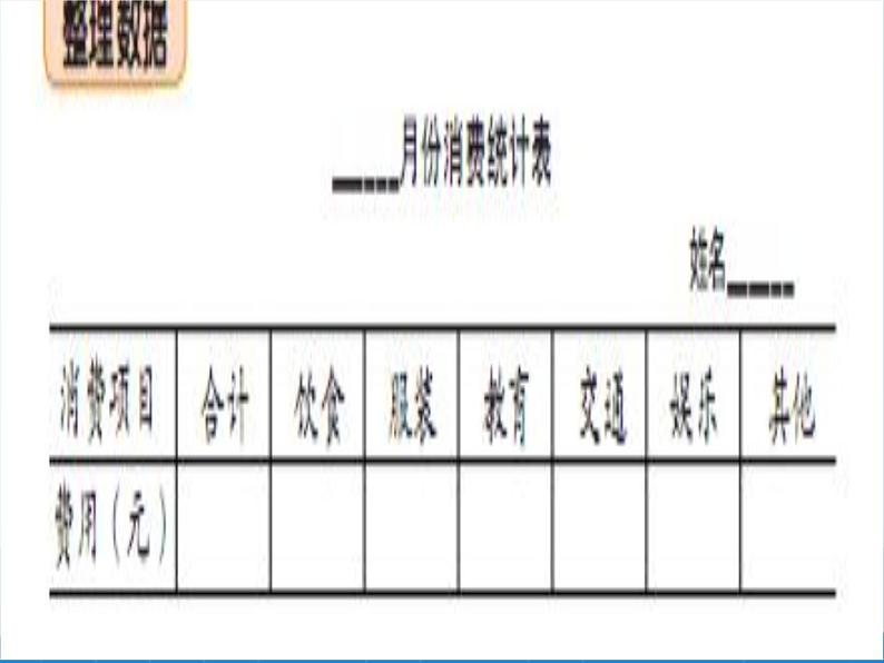 四年级上册数学 消费知多少课件 青岛版（五四制）第4页