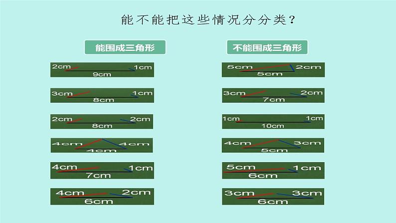 四年级上册数学 四 三角形边的关系课件 青岛版（五四制）第5页