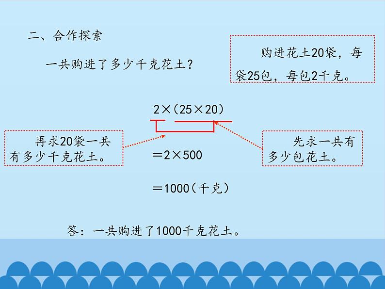 四年级上册数学 三 快乐农场——运算律-乘法结合律、交换律_课件 青岛版（五四制）第5页