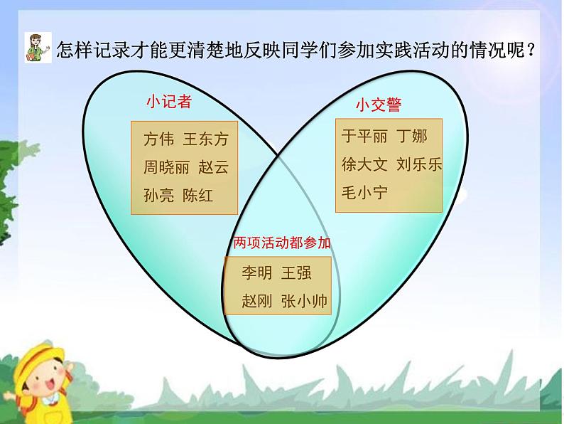 四年级上册数学 重叠课件 青岛版（五四制）05