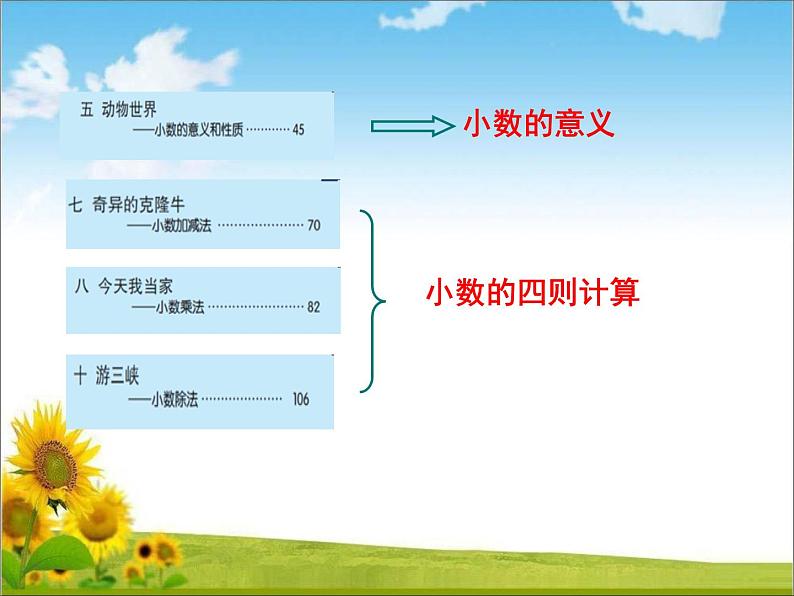 四年级上册数学 回顾整理——总复习课件 青岛版（五四制）03