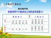 四年級(jí)上冊(cè)數(shù)學(xué) 回顧整理——總復(fù)習(xí)課件 青島版（五四制）