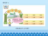 四年级上册数学 三 快乐农场——运算律-加法结合律、交换律_课件 青岛版（五四制）