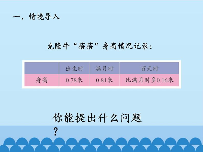 四年级上册数学 七 奇异的克隆牛——小数加减法-小数的加减混合运算_课件 青岛版（五四制）第3页